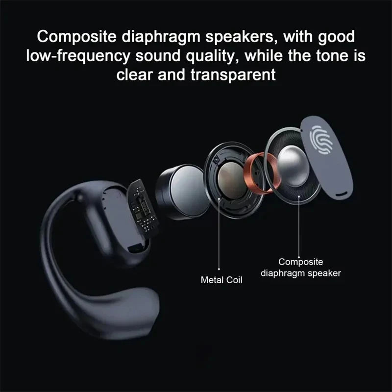 Bluetooth Headset With Microphone