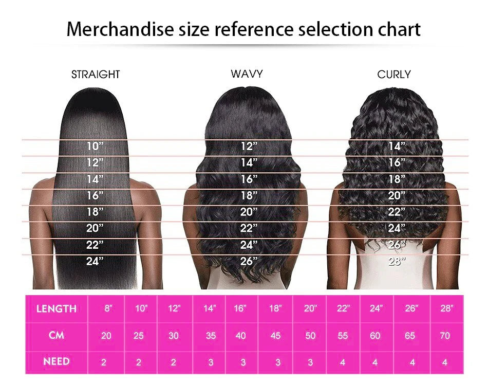 Brazilian Virgin Human Hair With Deep Wave Bundles & Closure