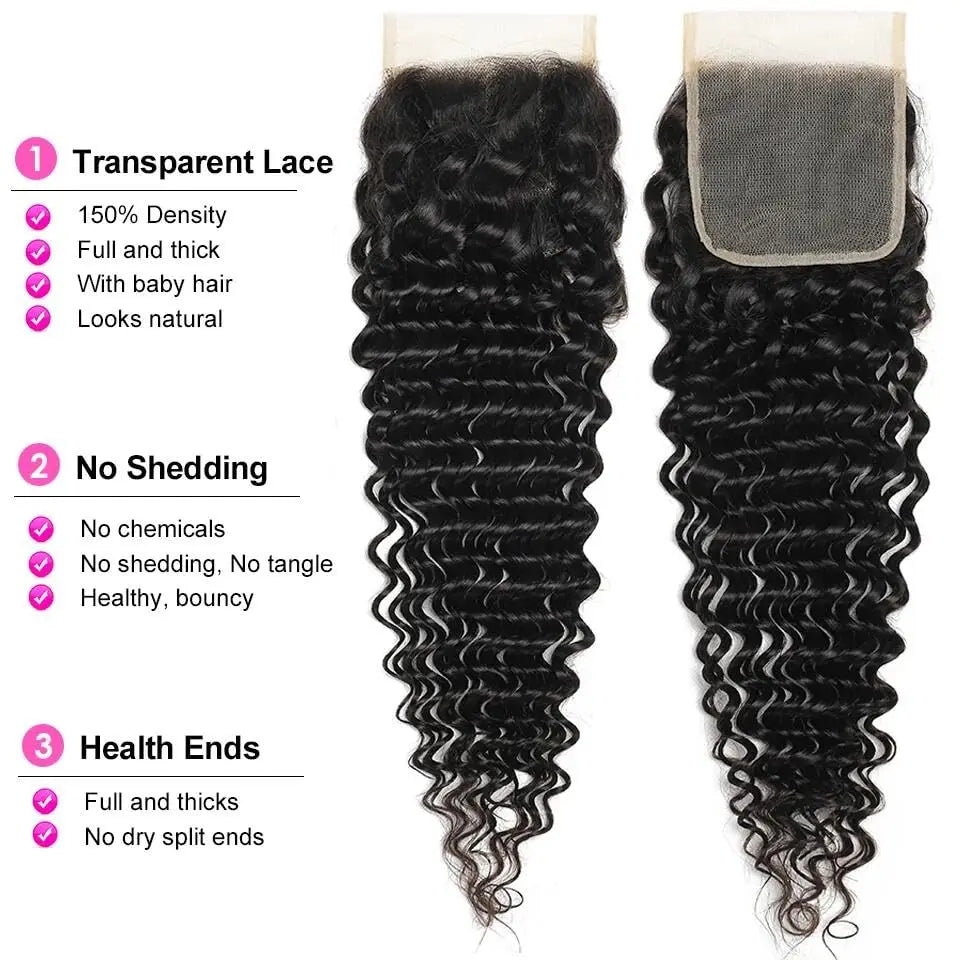 Brazilian Virgin Human Hair With Deep Wave Bundles & Closure