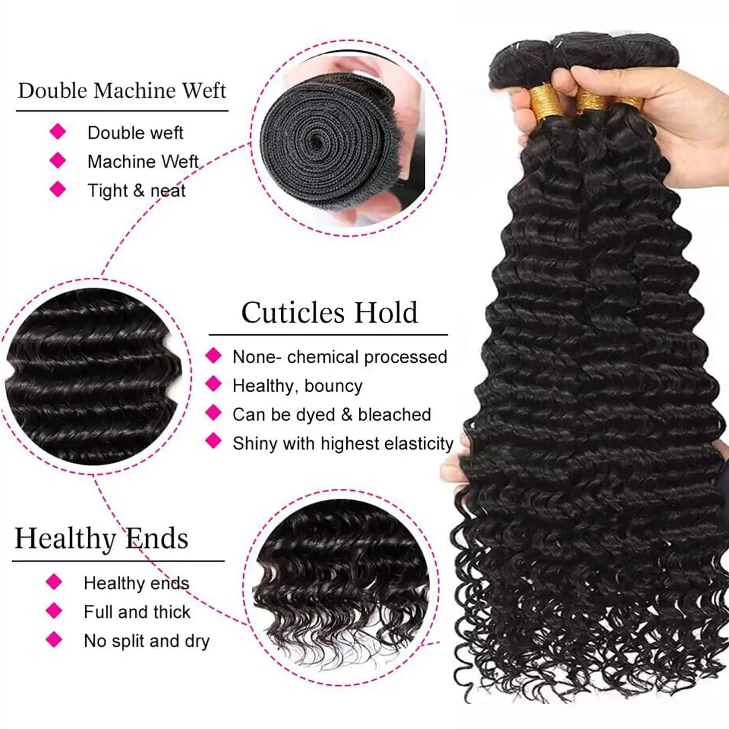 Brazilian Virgin Human Hair With Deep Wave Bundles & Closure