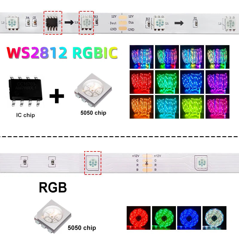 Dream Led Strip Lights with Remote