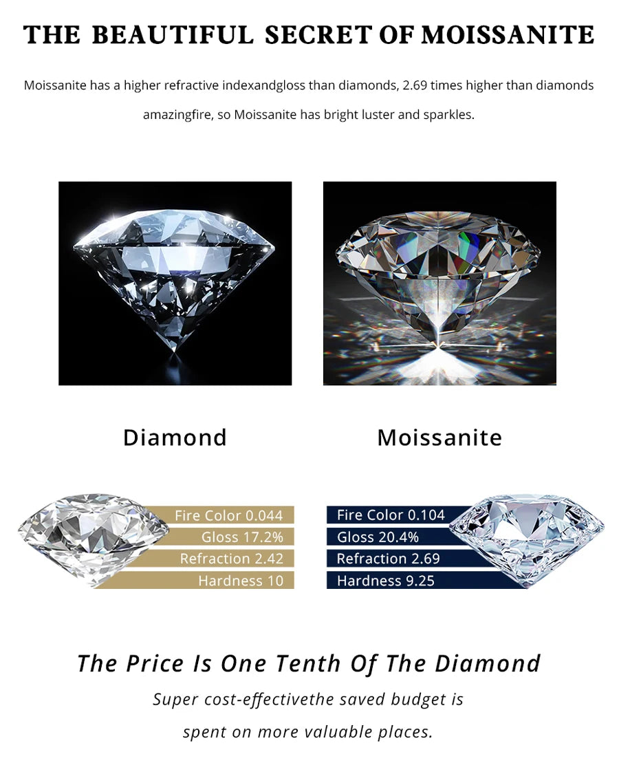 Real 2 Carat 8mm Moissanite Wedding/Engagement Rings For Women 925 Sterling Silver