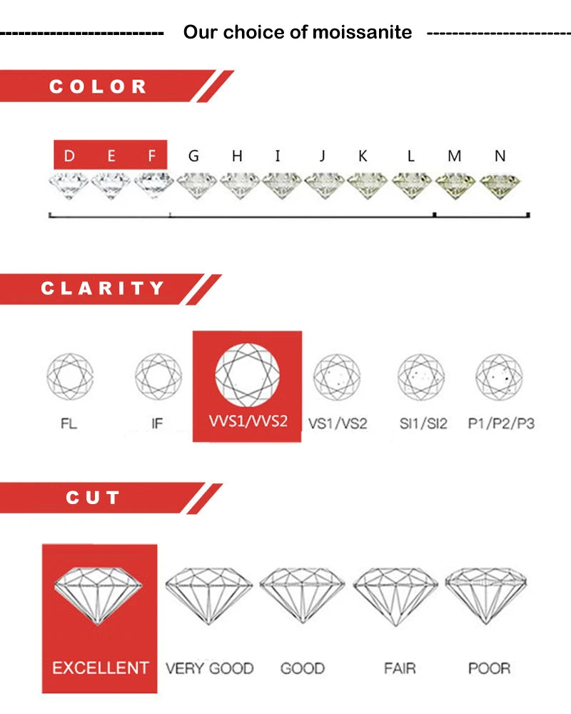 Moissanite Rings for Women Sparkly Luxury Wedding Diamond Band 925 Sterling Silver