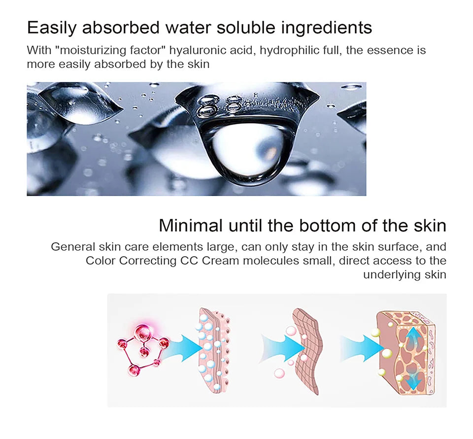 Colour Changing Full Coverage Cc Face Cream/Corrector Cream